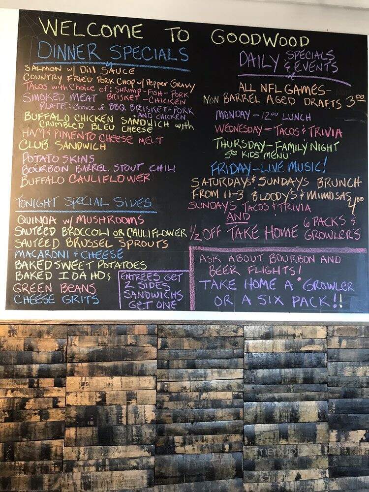 Goodwood Brewing - Frankfort, KY