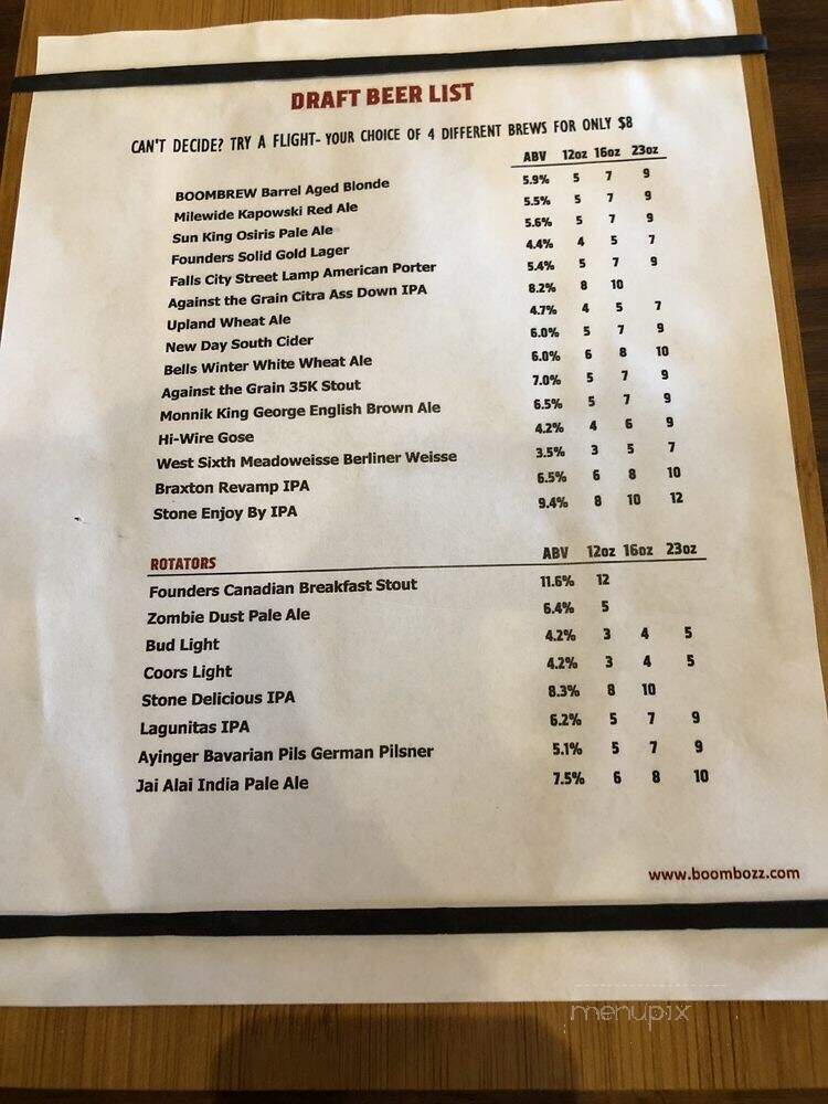 Boombozz Craft Pizza & Taphouse - Elizabethtown, KY